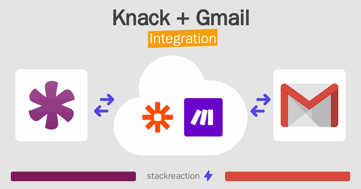 Knack and Gmail Integration