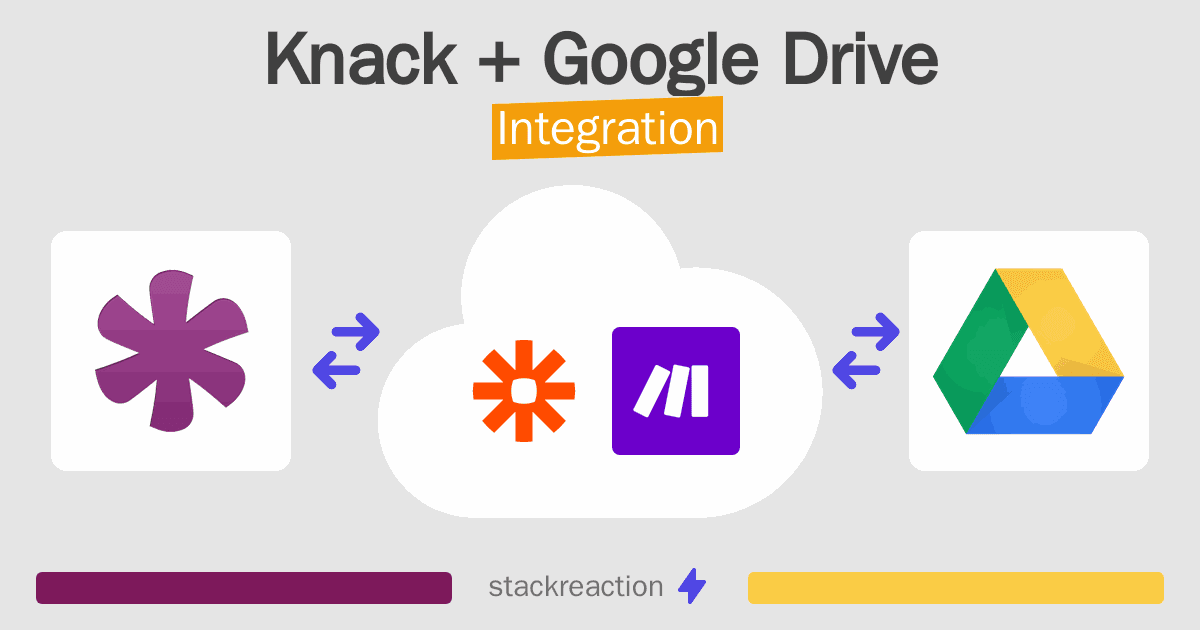 Knack and Google Drive Integration