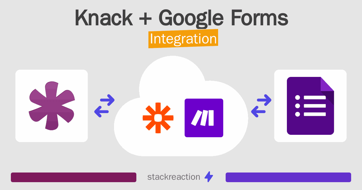 Knack and Google Forms Integration