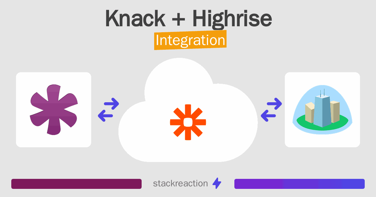 Knack and Highrise Integration