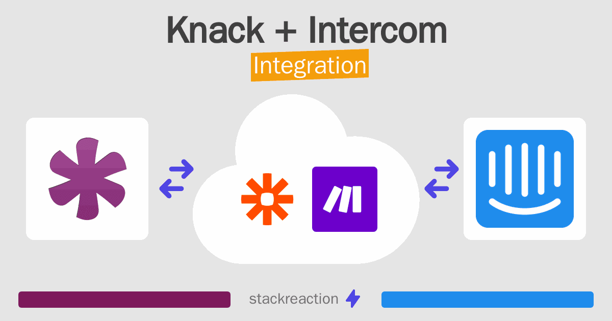 Knack and Intercom Integration