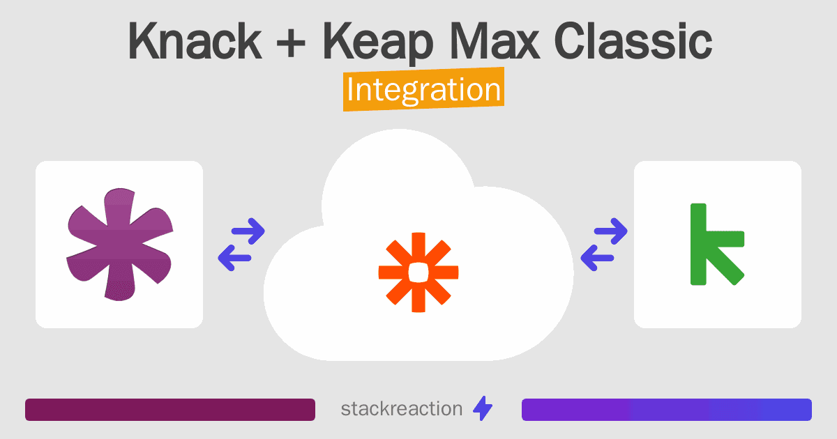 Knack and Keap Max Classic Integration