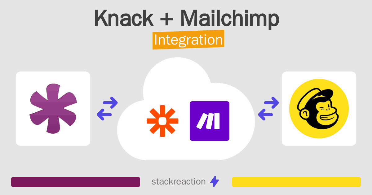 Knack and Mailchimp Integration