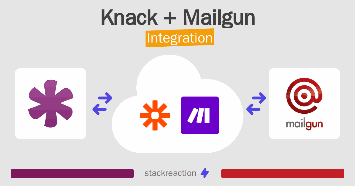 Knack and Mailgun Integration