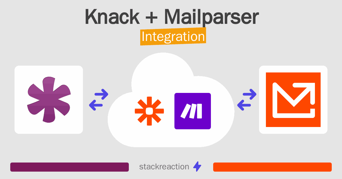 Knack and Mailparser Integration