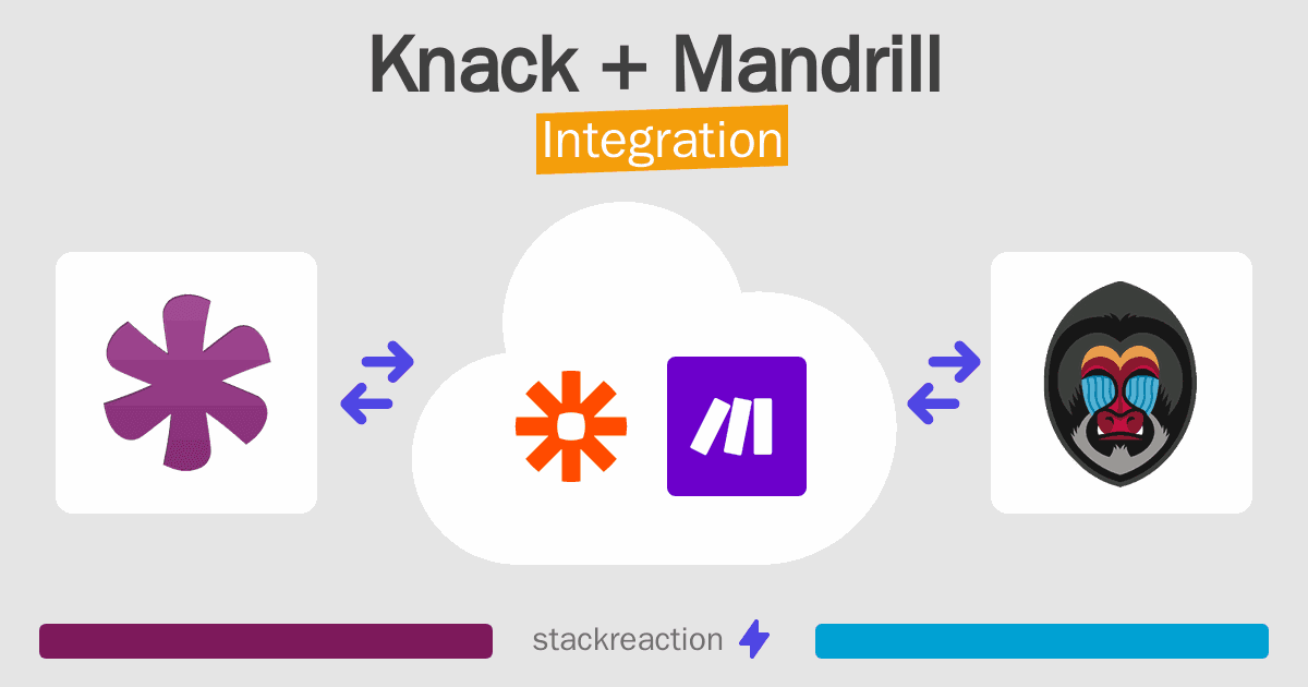 Knack and Mandrill Integration