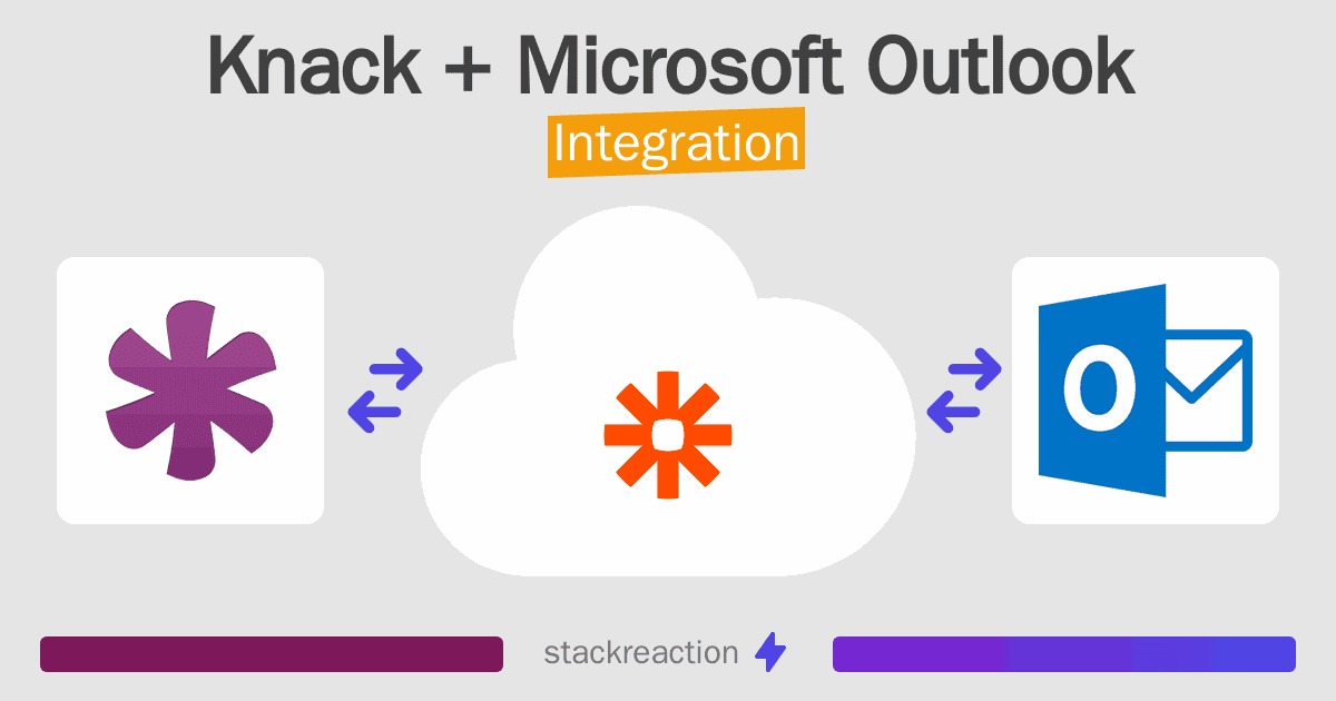 Knack and Microsoft Outlook Integration