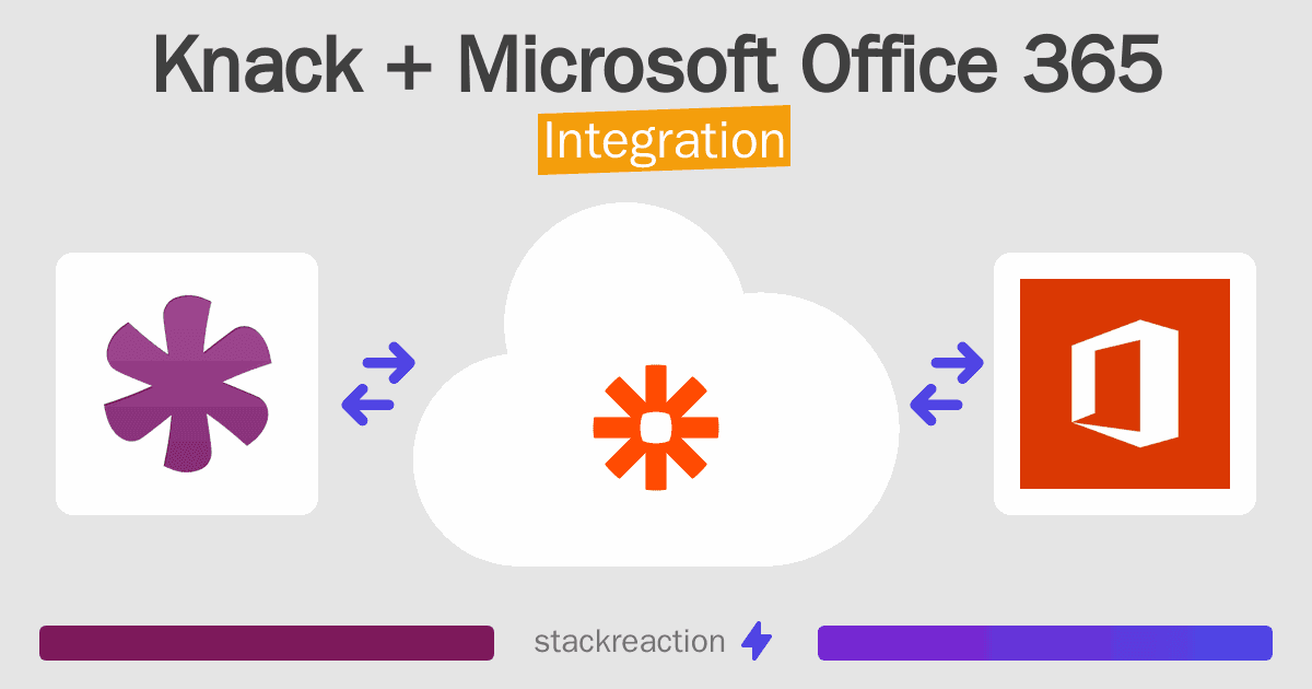 Knack and Microsoft Office 365 Integration
