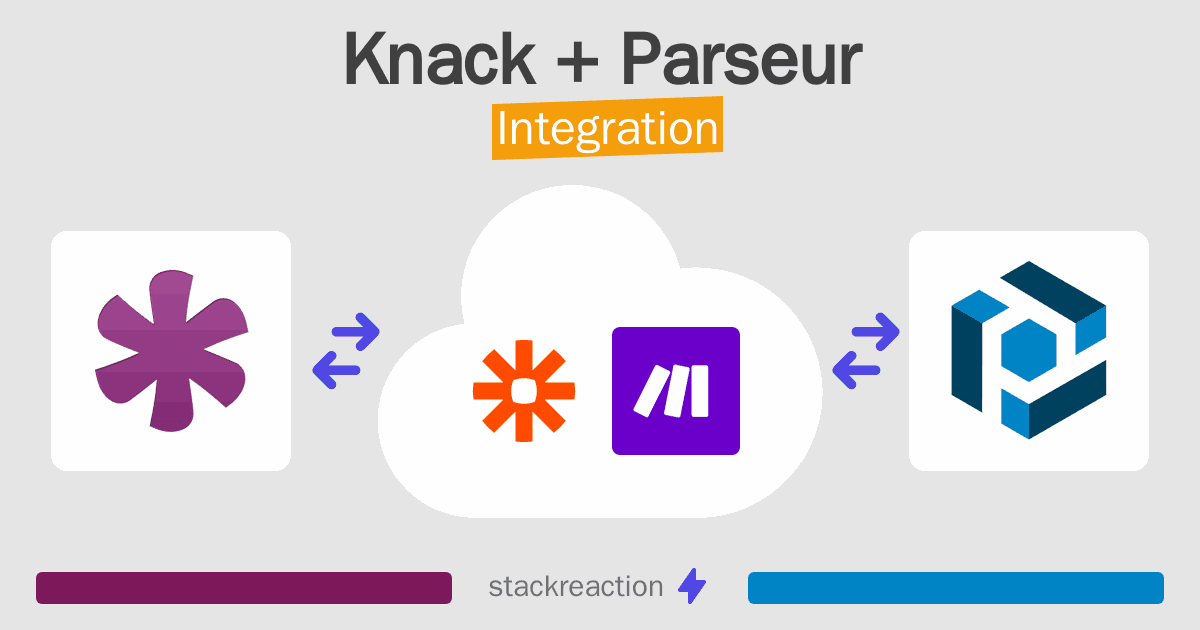Knack and Parseur Integration