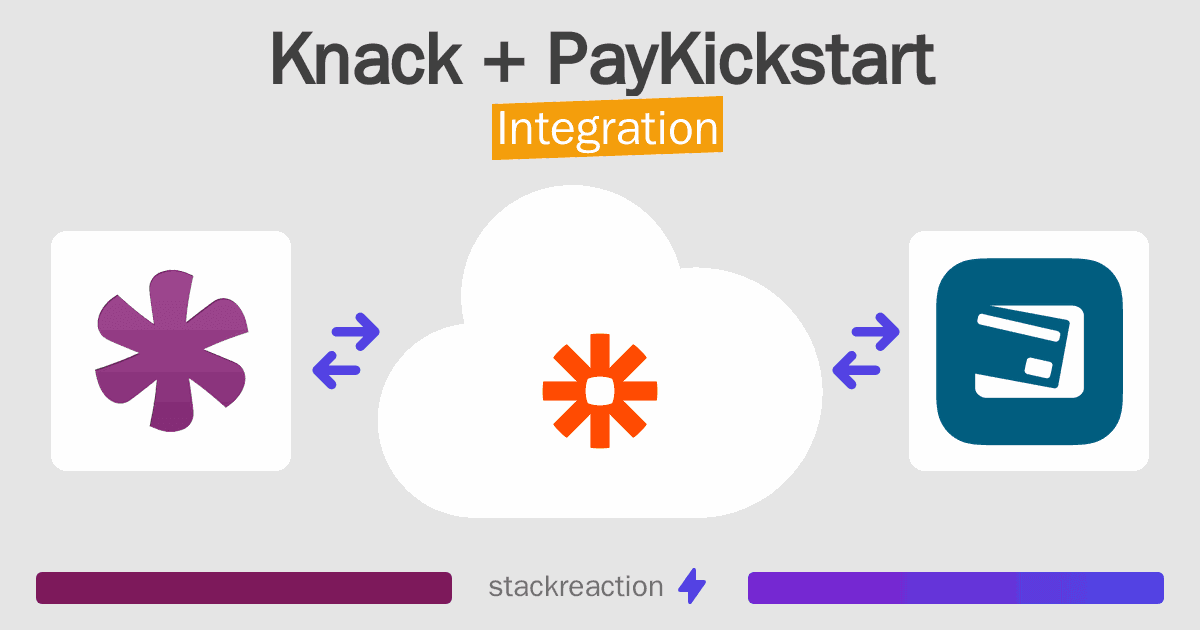 Knack and PayKickstart Integration