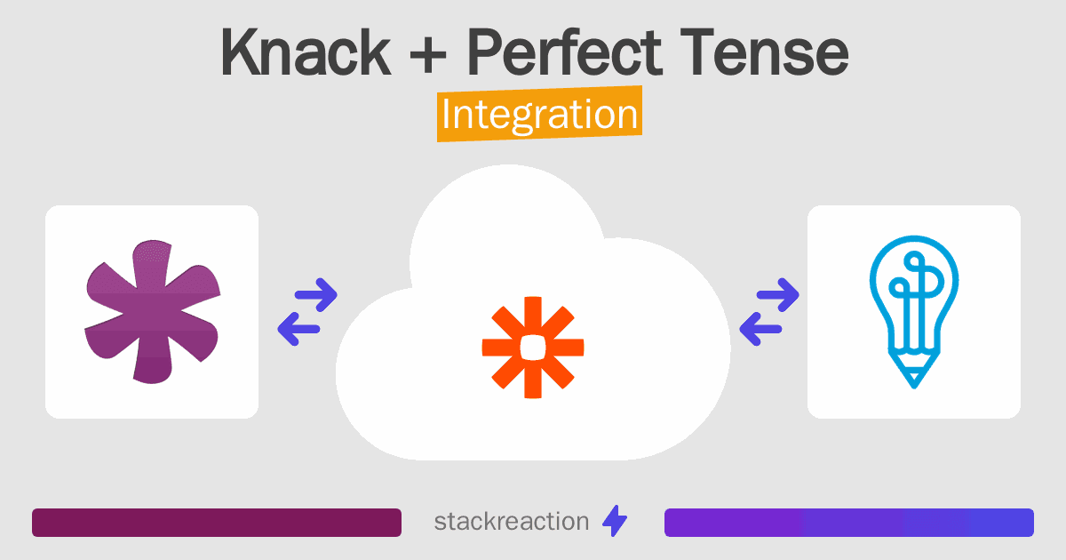 Knack and Perfect Tense Integration