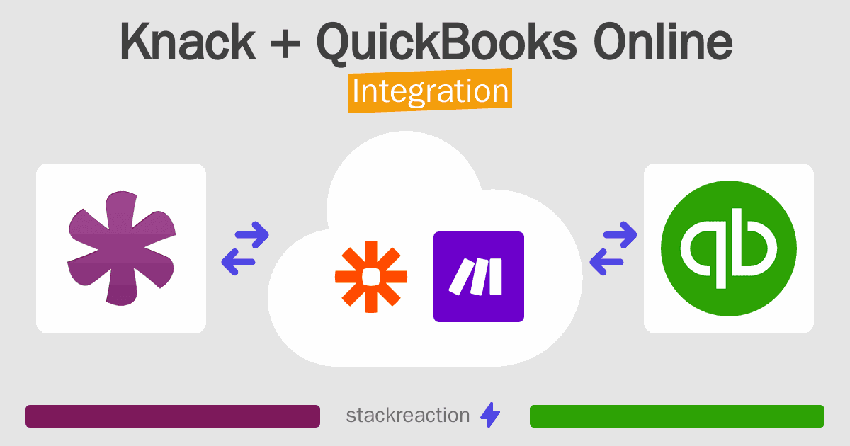 Knack and QuickBooks Online Integration