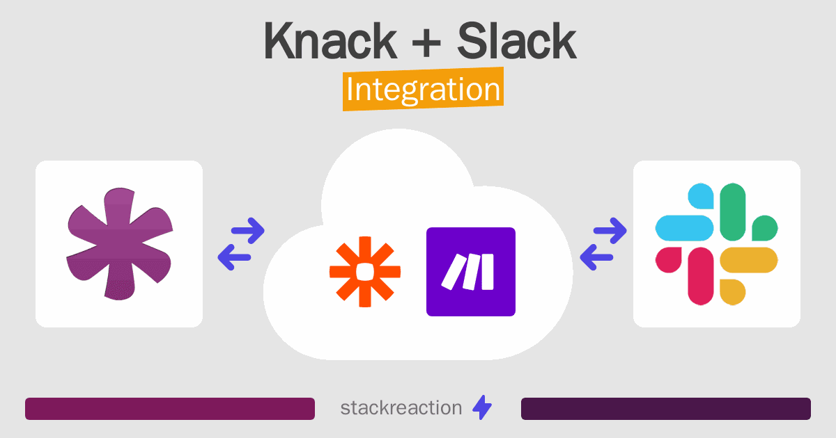 Knack and Slack Integration