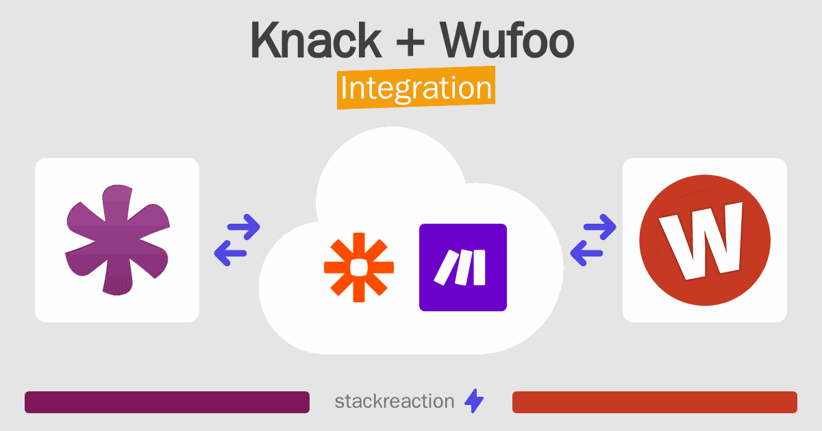 Knack and Wufoo Integration