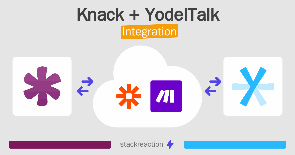Knack and YodelTalk Integration