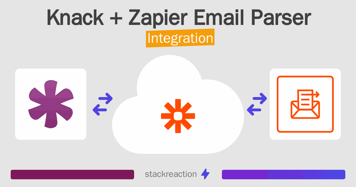 Knack and Zapier Email Parser Integration