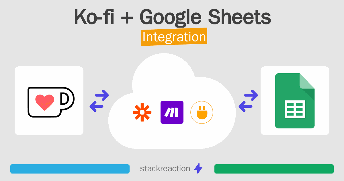 Ko-fi and Google Sheets Integration