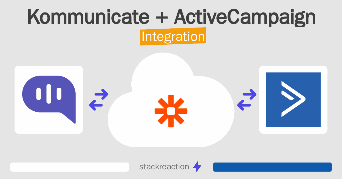 Kommunicate and ActiveCampaign Integration