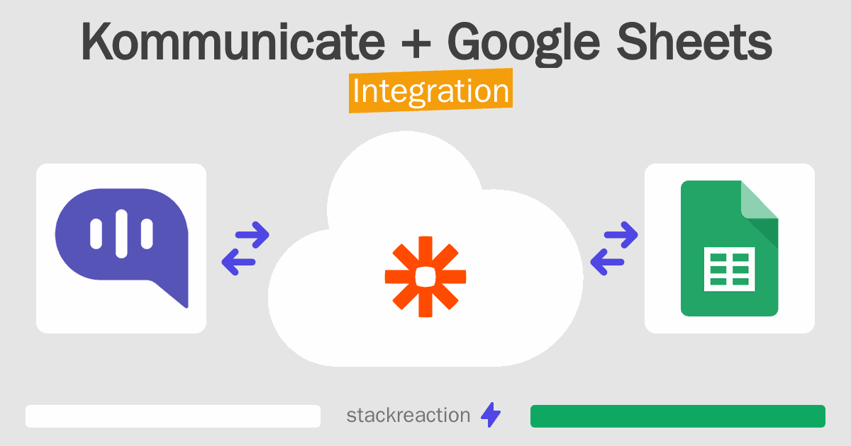 Kommunicate and Google Sheets Integration