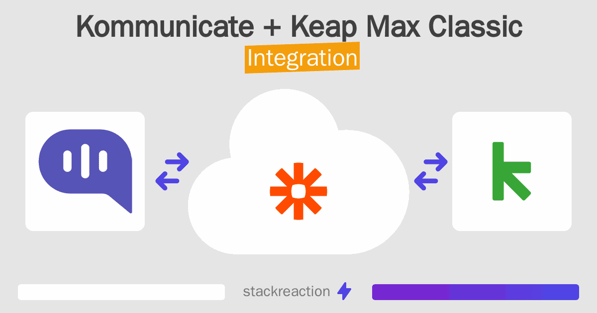 Kommunicate and Keap Max Classic Integration