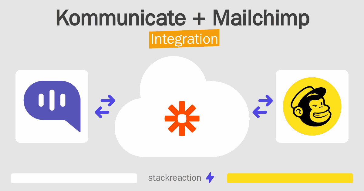 Kommunicate and Mailchimp Integration