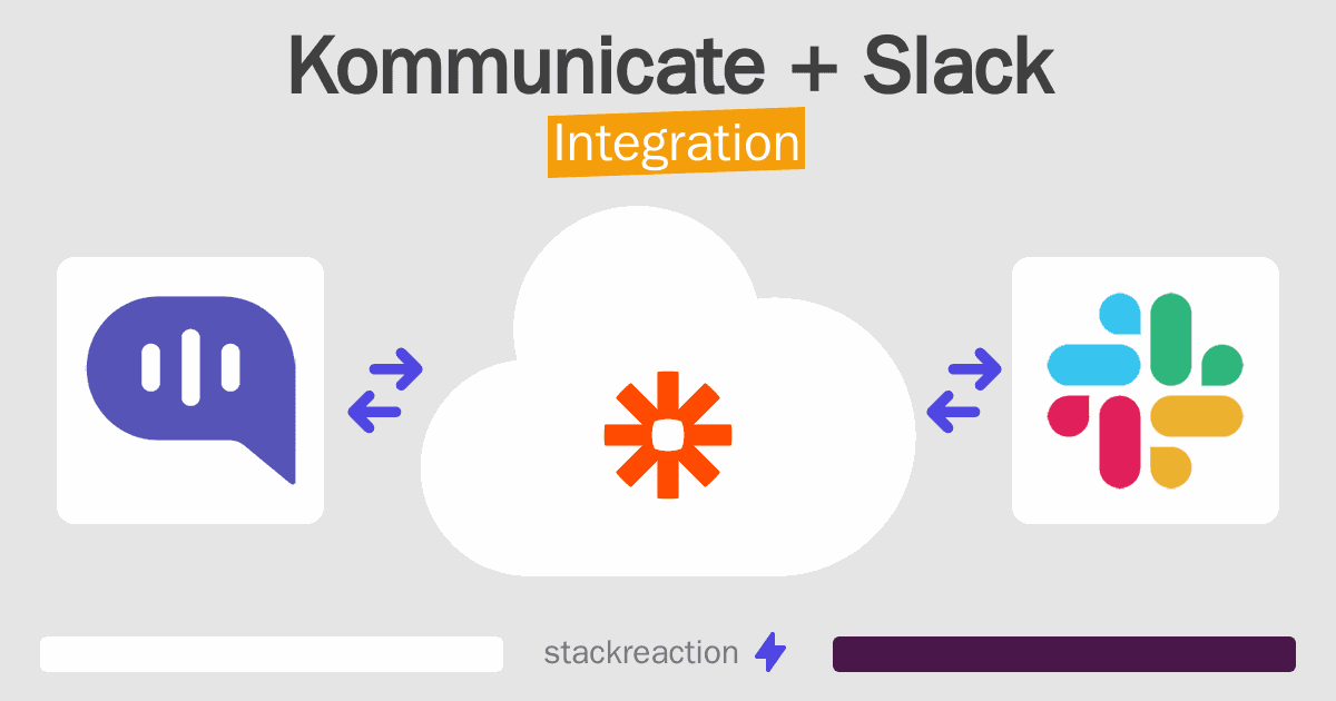Kommunicate and Slack Integration