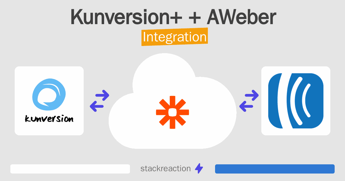 Kunversion+ and AWeber Integration