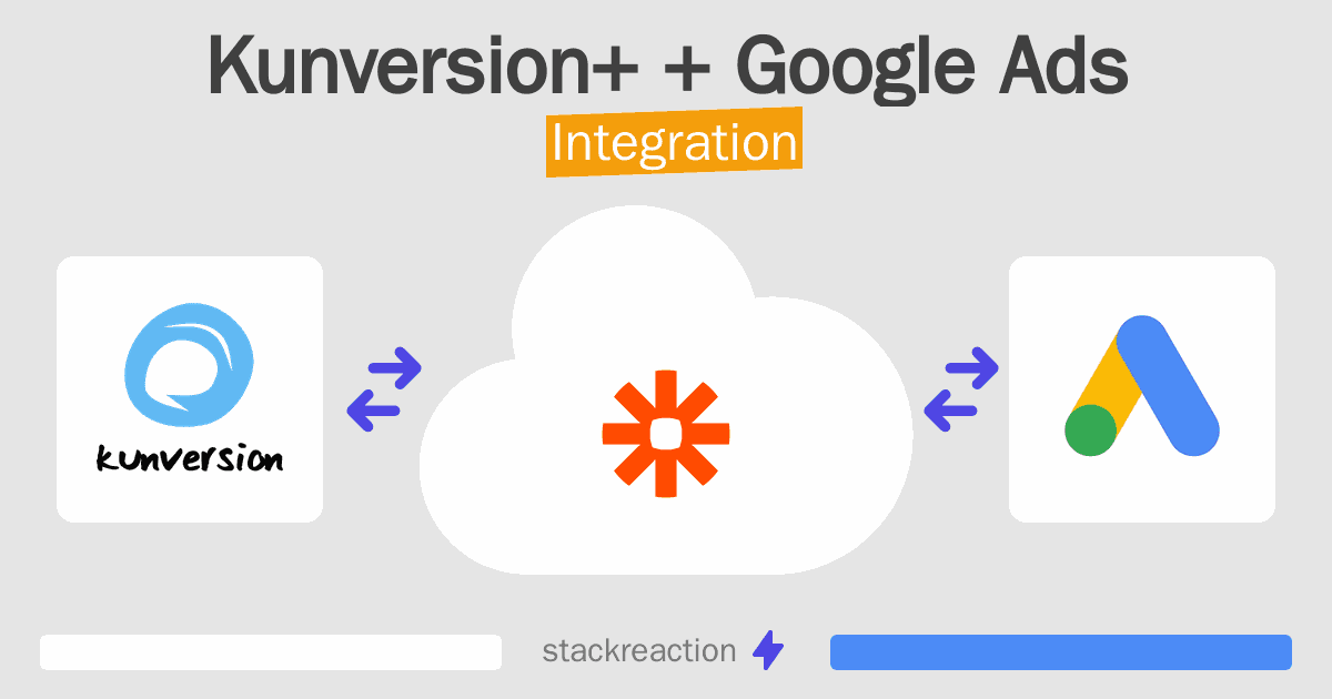Kunversion+ and Google Ads Integration