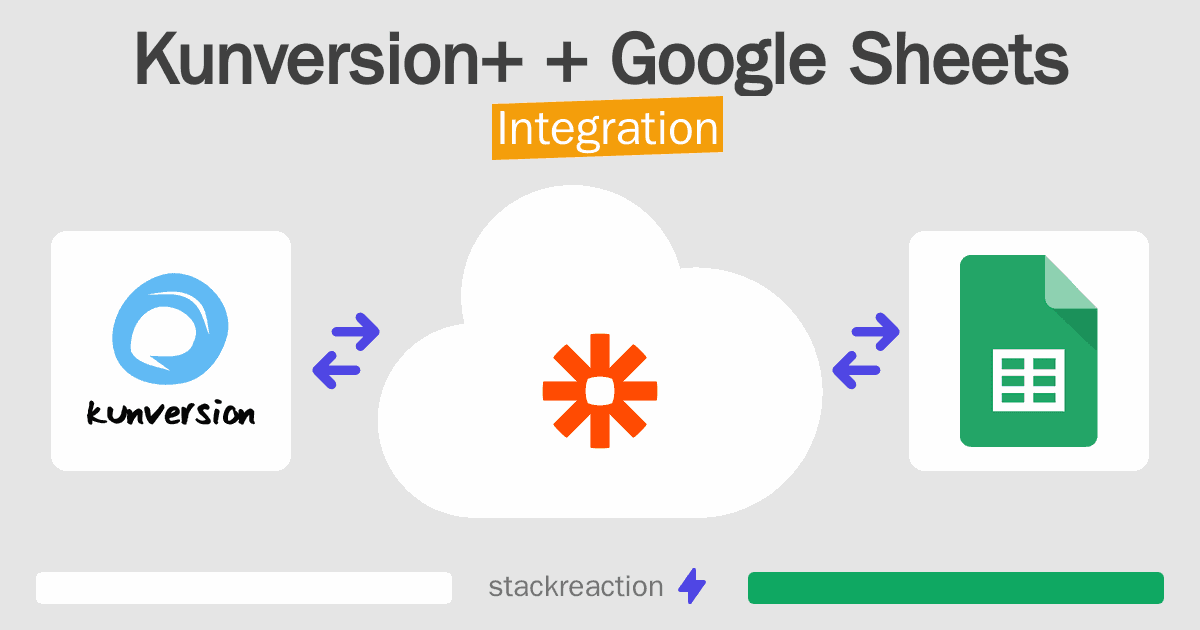 Kunversion+ and Google Sheets Integration