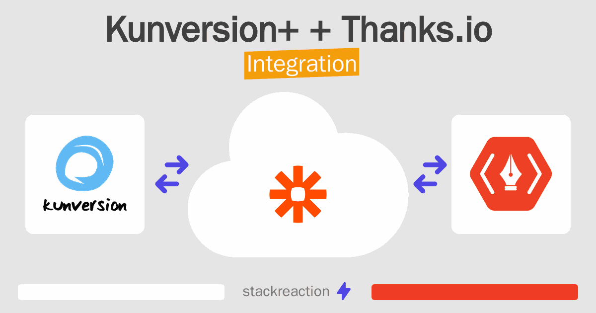Kunversion+ and Thanks.io Integration
