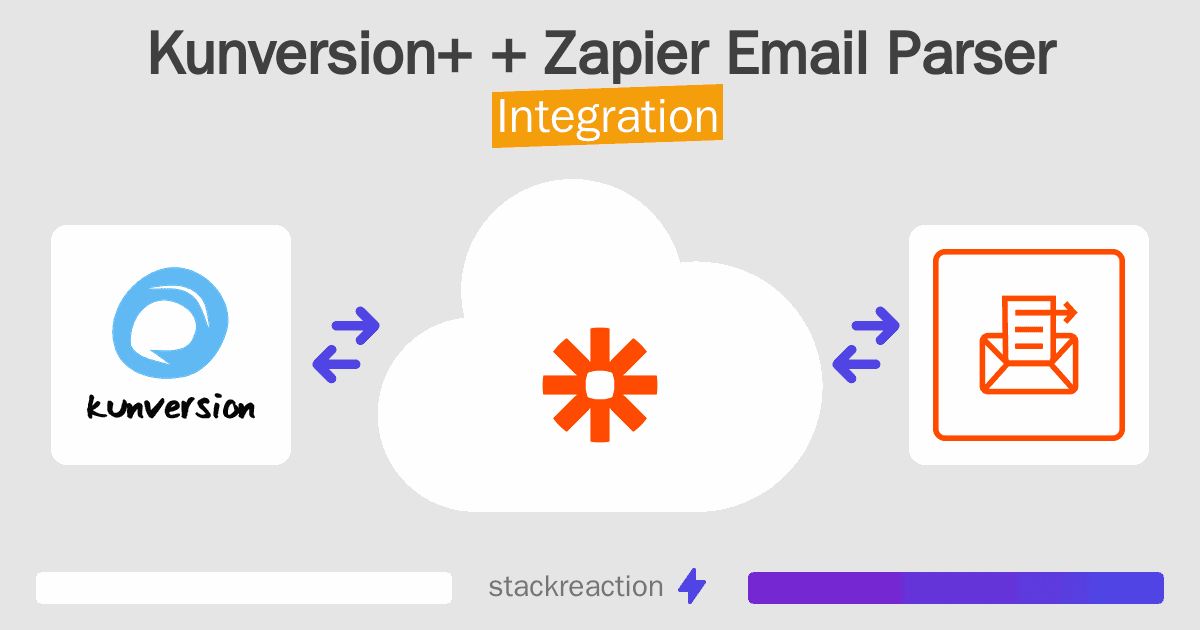 Kunversion+ and Zapier Email Parser Integration