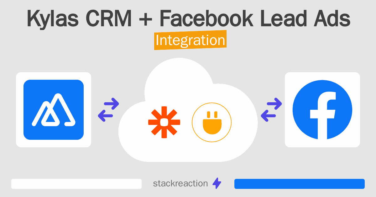 Kylas CRM and Facebook Lead Ads Integration