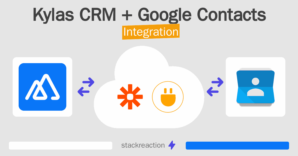 Kylas CRM and Google Contacts Integration