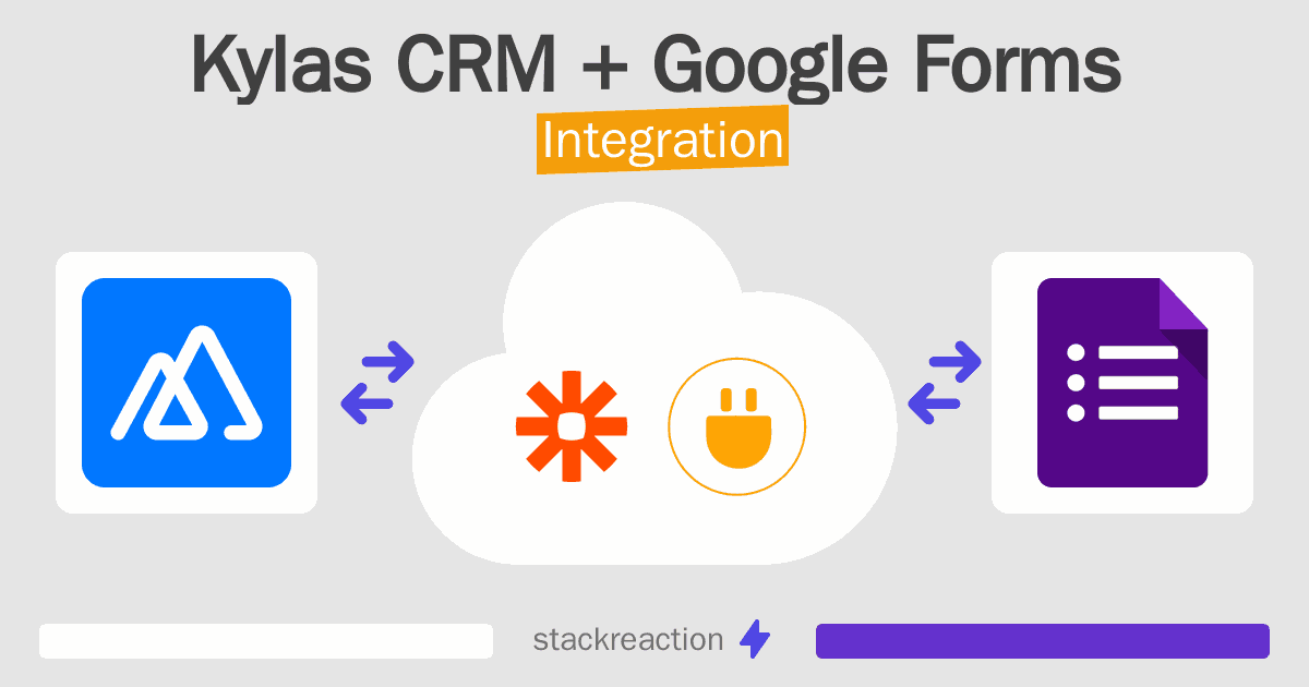 Kylas CRM and Google Forms Integration