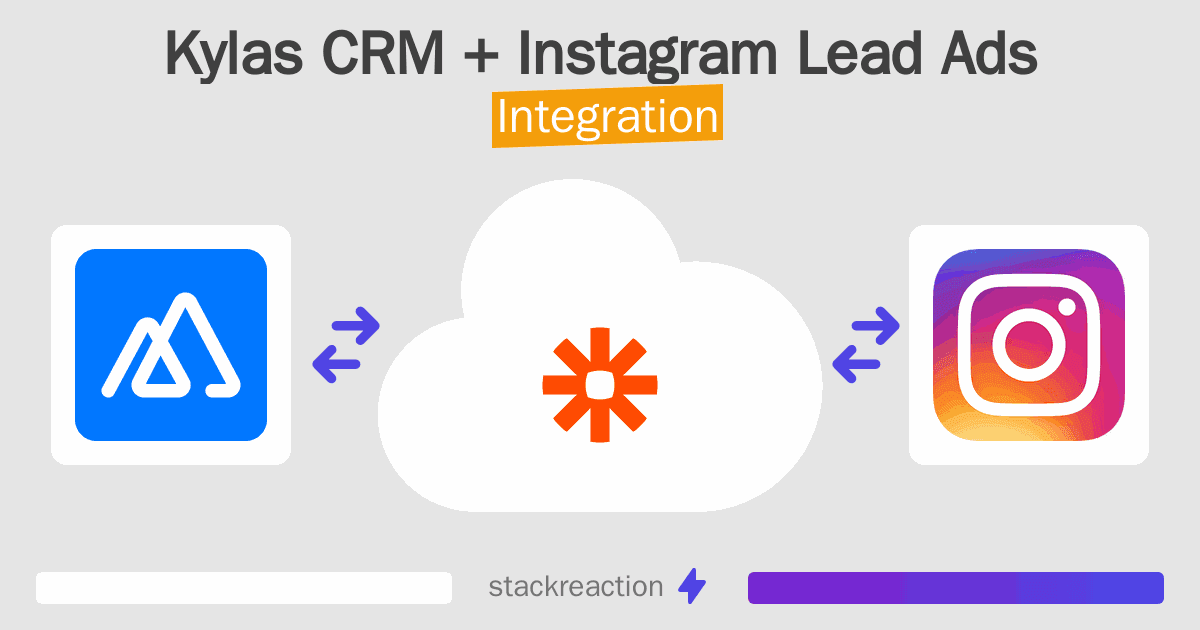 Kylas CRM and Instagram Lead Ads Integration