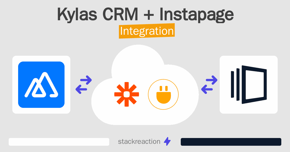 Kylas CRM and Instapage Integration