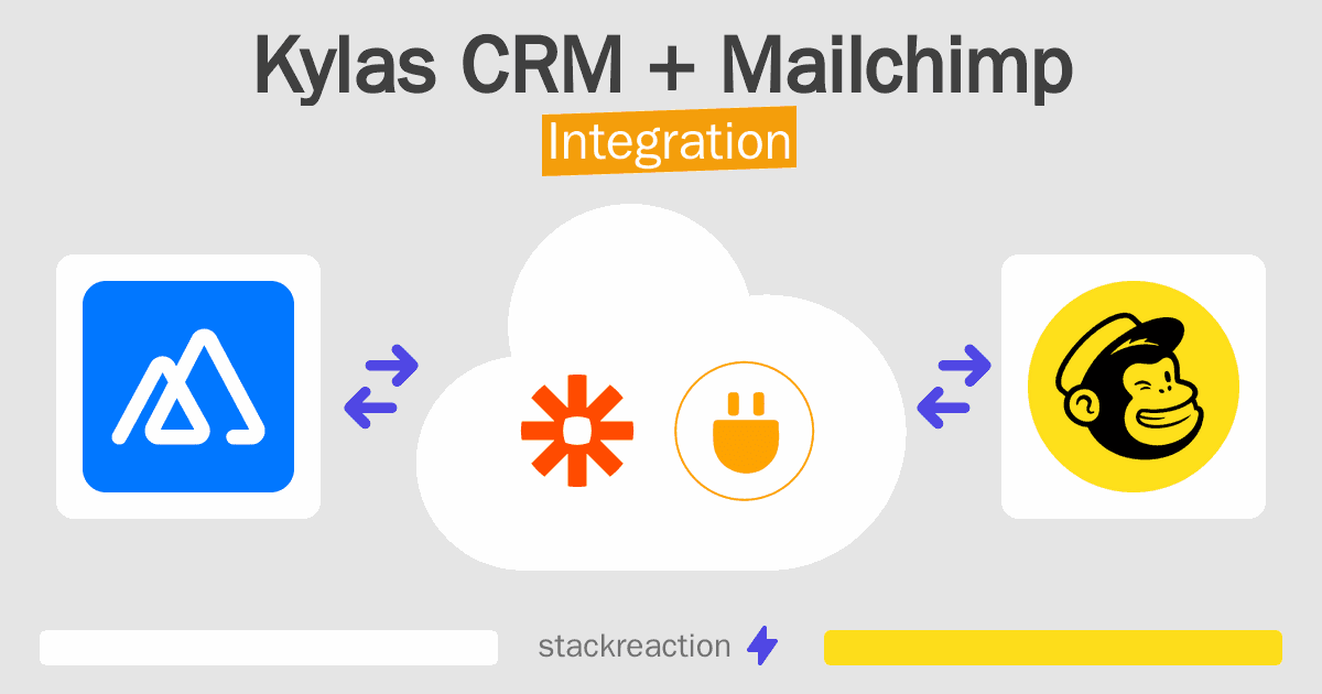 Kylas CRM and Mailchimp Integration