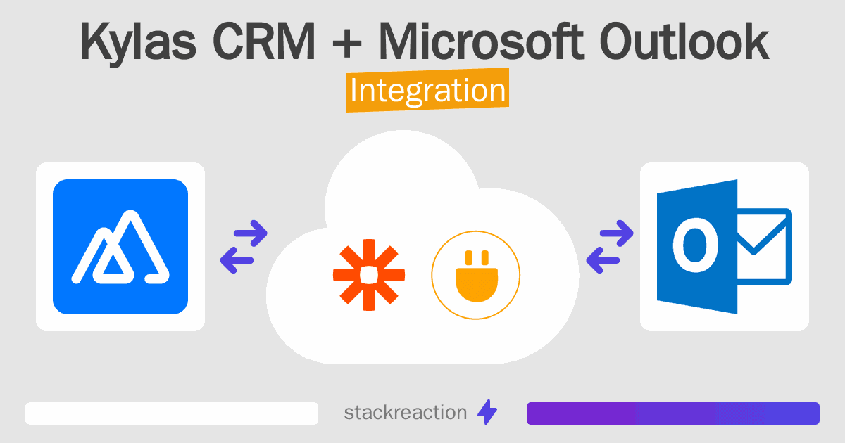 Kylas CRM and Microsoft Outlook Integration