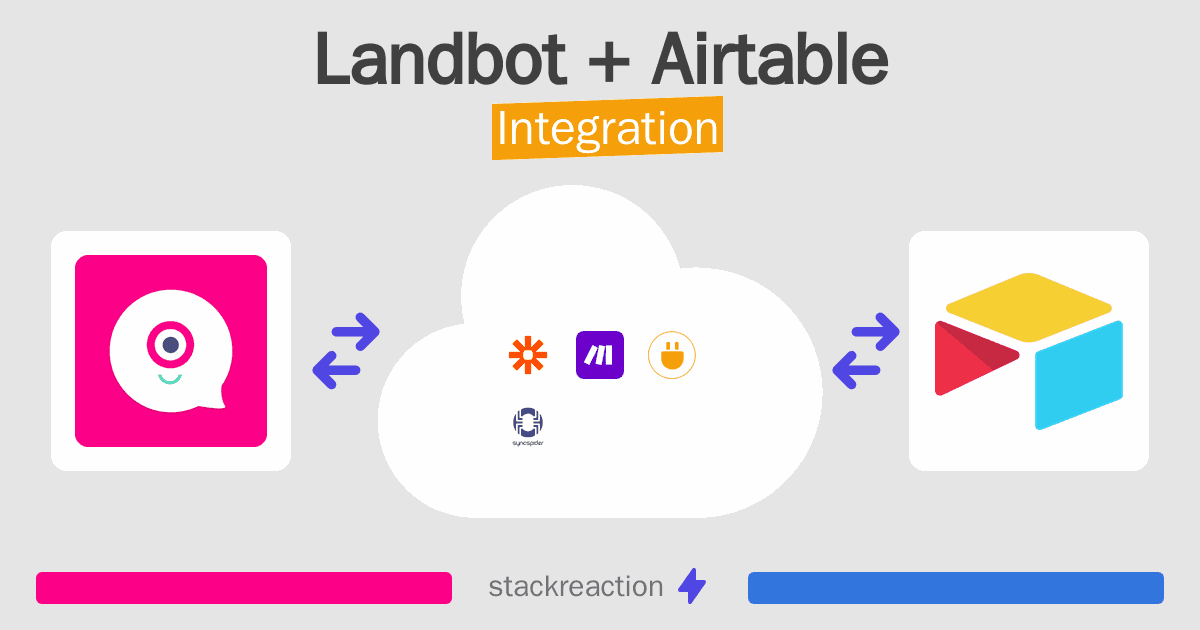 Landbot and Airtable Integration