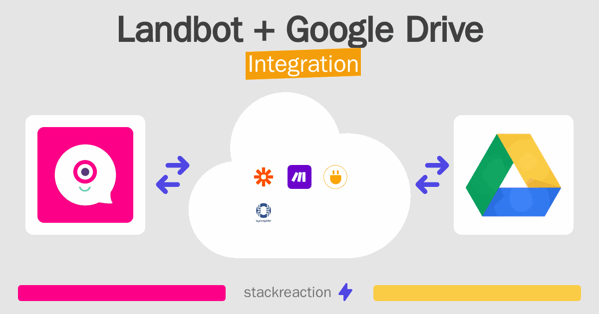Landbot and Google Drive Integration