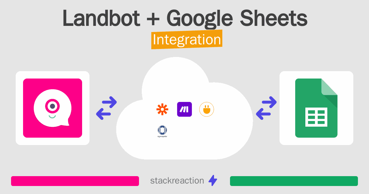 Landbot and Google Sheets Integration