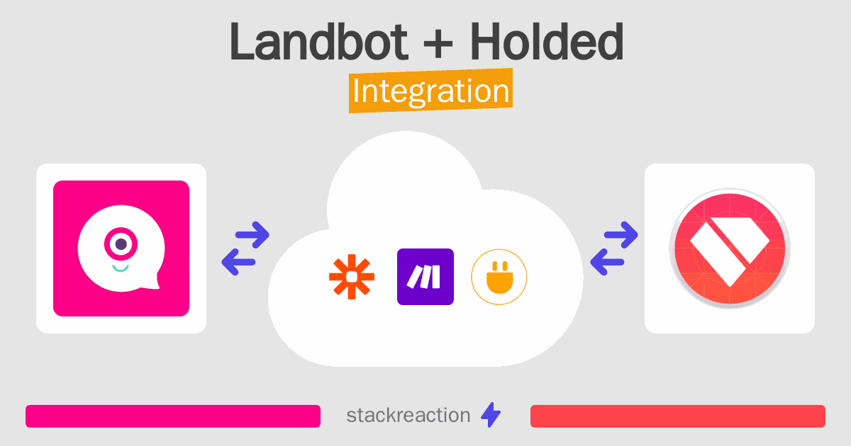 Landbot and Holded Integration