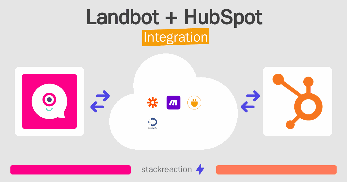 Landbot and HubSpot Integration