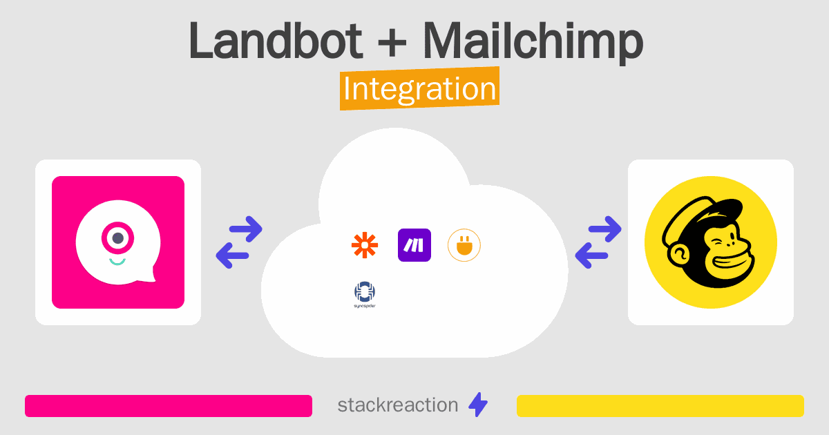 Landbot and Mailchimp Integration
