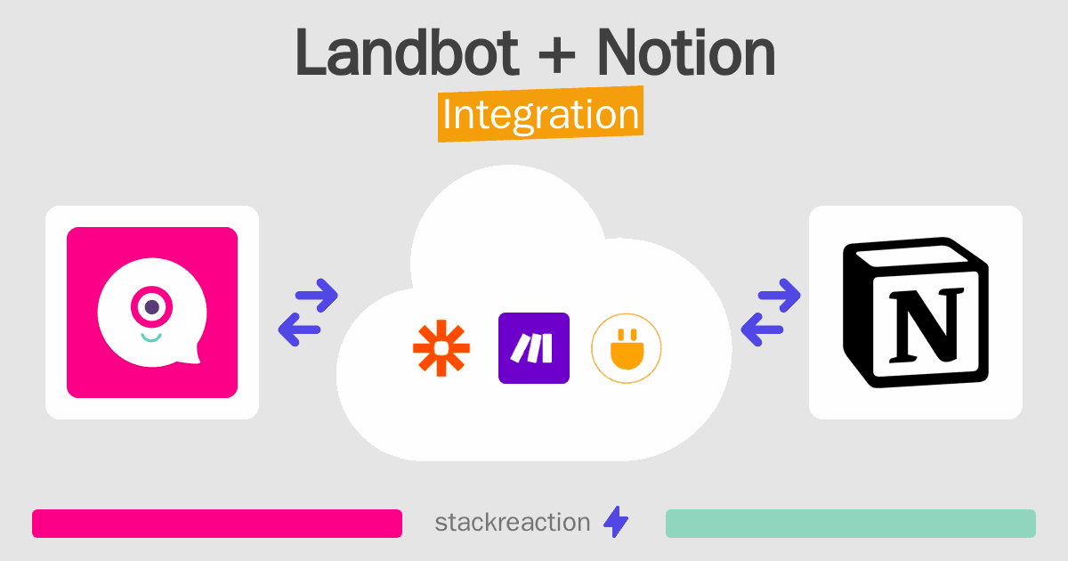 Landbot and Notion Integration