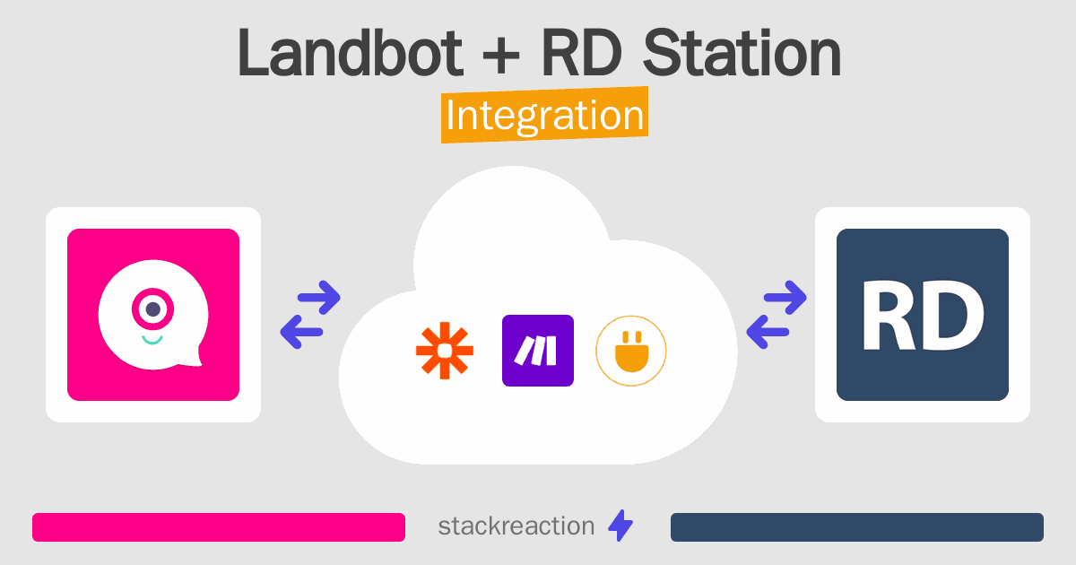 Landbot and RD Station Integration