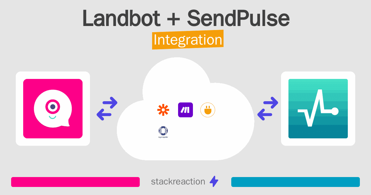 Landbot and SendPulse Integration