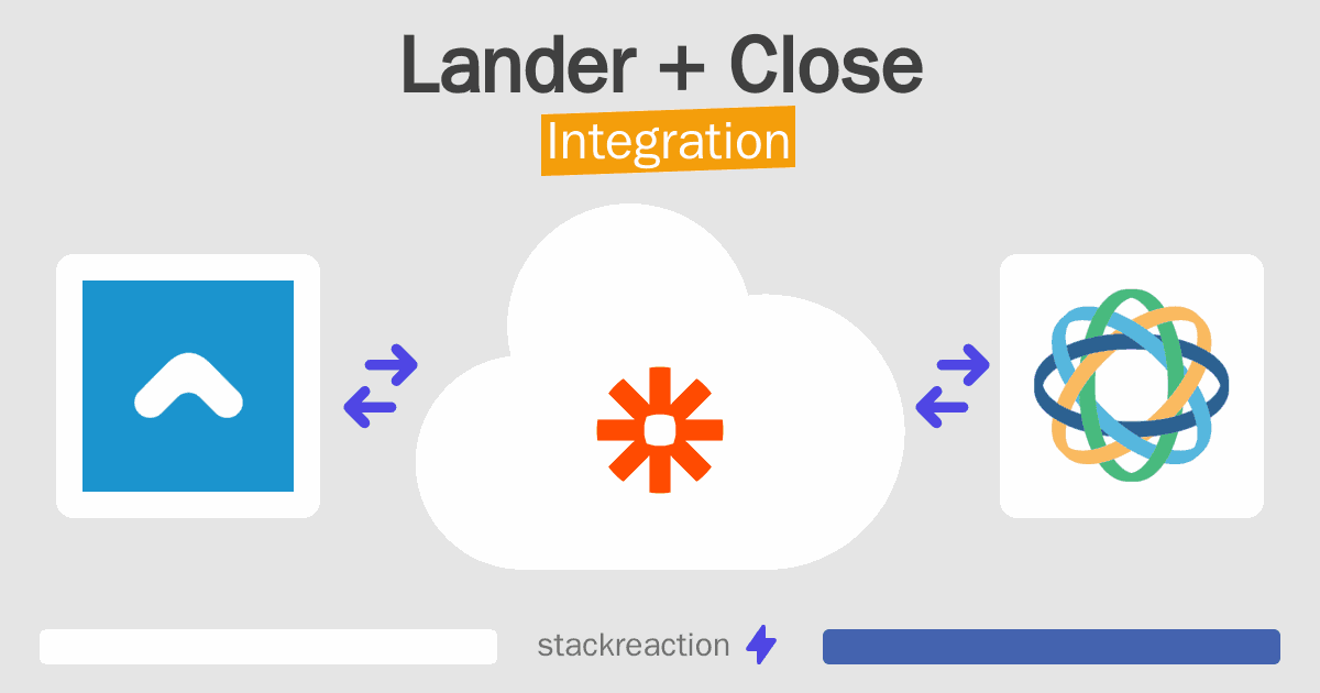 Lander and Close Integration