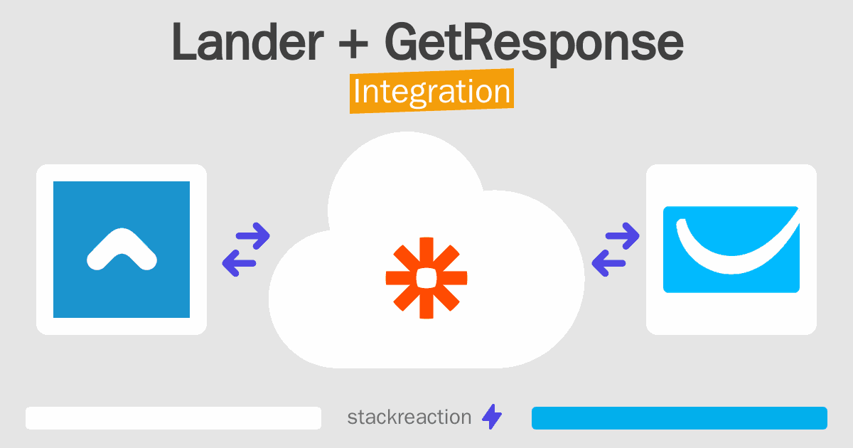 Lander and GetResponse Integration