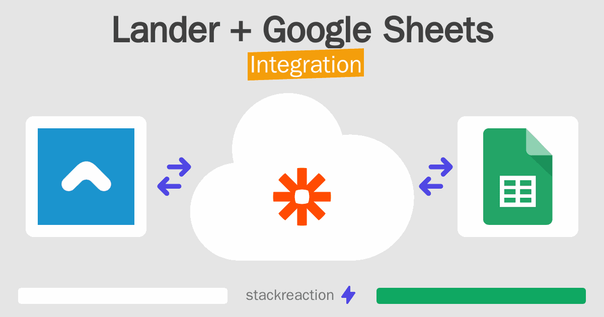 Lander and Google Sheets Integration